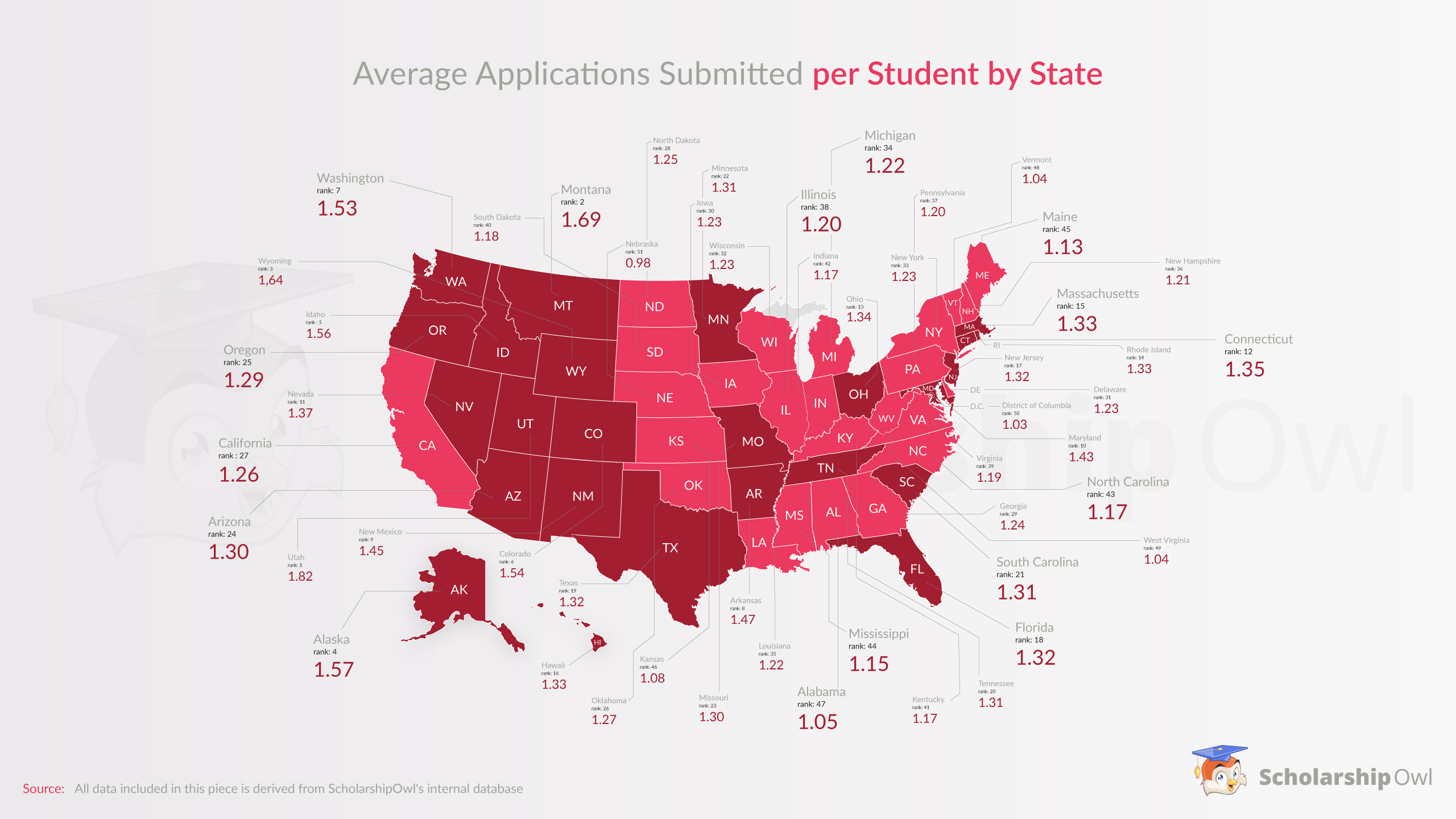 Average Applications Submitted Per Student by State (seek scholarship)