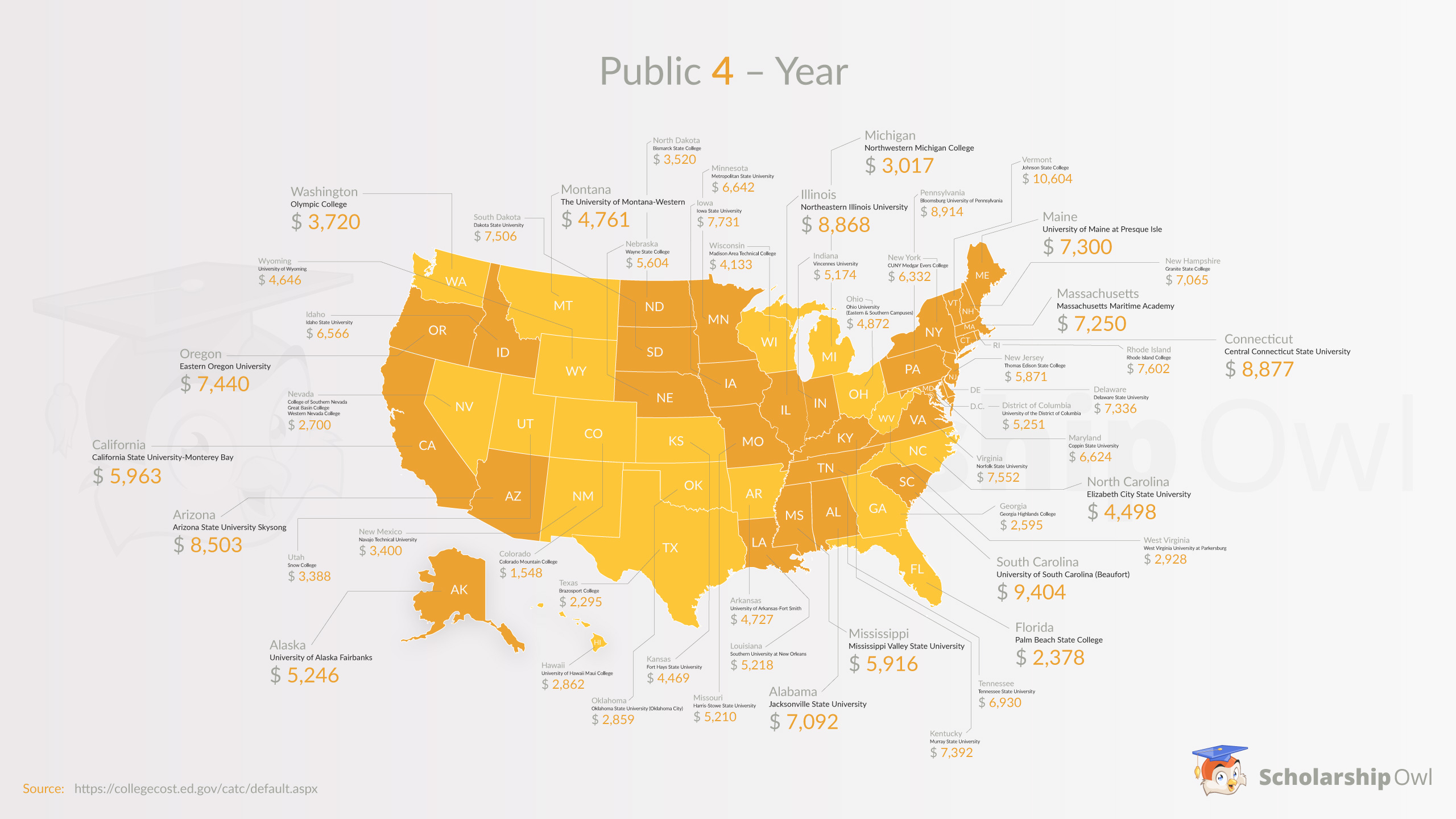 Map of U.S with Least Expensive Public 4-Year Postsecondary Institutions