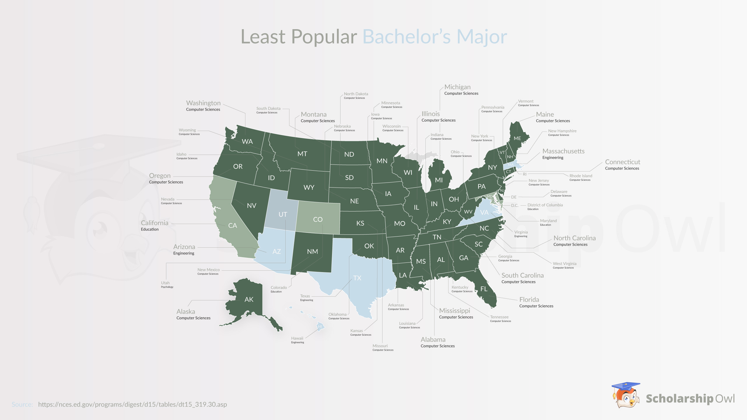Least Popular Bachelor's Major by State