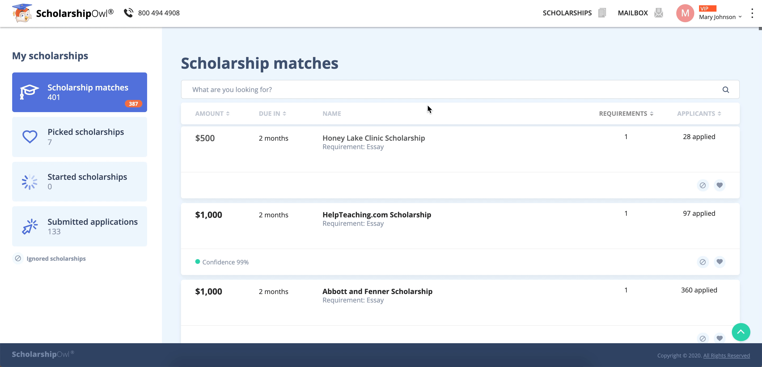 Win more scholarships
